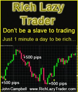 Rich-Lazy-Trader-Review-254x300.jpg